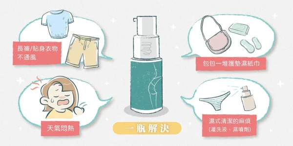 女生日常推薦：三合一乾爽防護噴粉(噴噴小藍)殺菌乾燥除異味：圖片 4