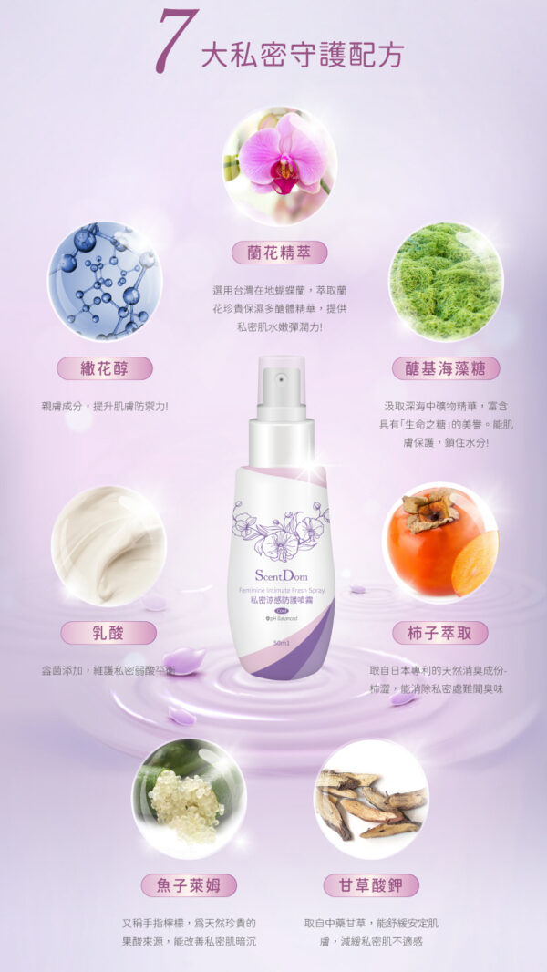 私密涼感蘭花萃取防護噴霧淨味嫩白５０ＭＬ